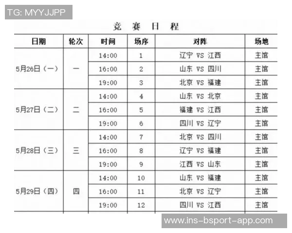 辽宁足球俱乐部2023赛季完整赛程及重要比赛时间安排详解
